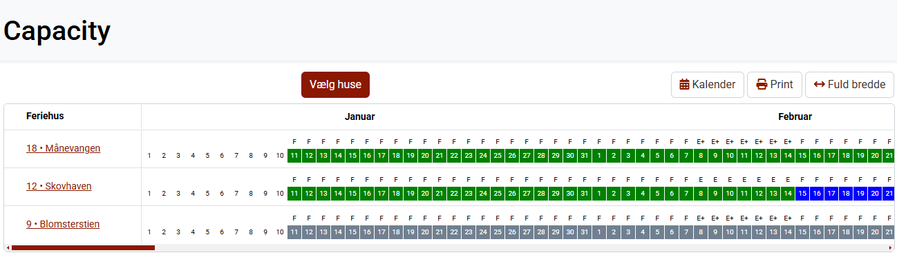 Sammenlign visning efter kalender